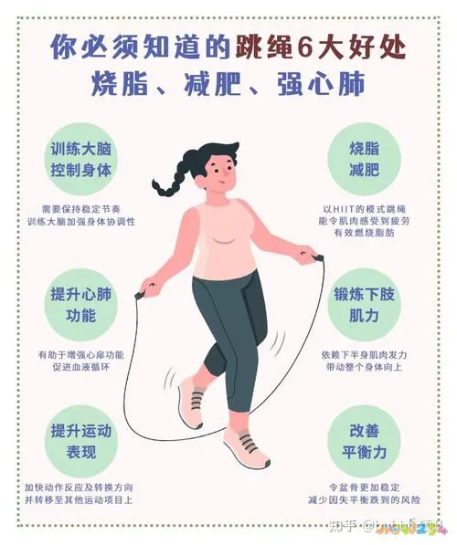 瘦子健身是有氧运动_布偶猫不是满背影响下一代吗_什么是人生的最初阶段