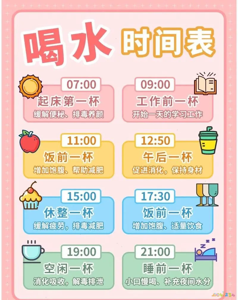 喝水减肥运动后多久排尿_喝水减肥运动后会反弹吗_运动后怎么喝水减肥吗