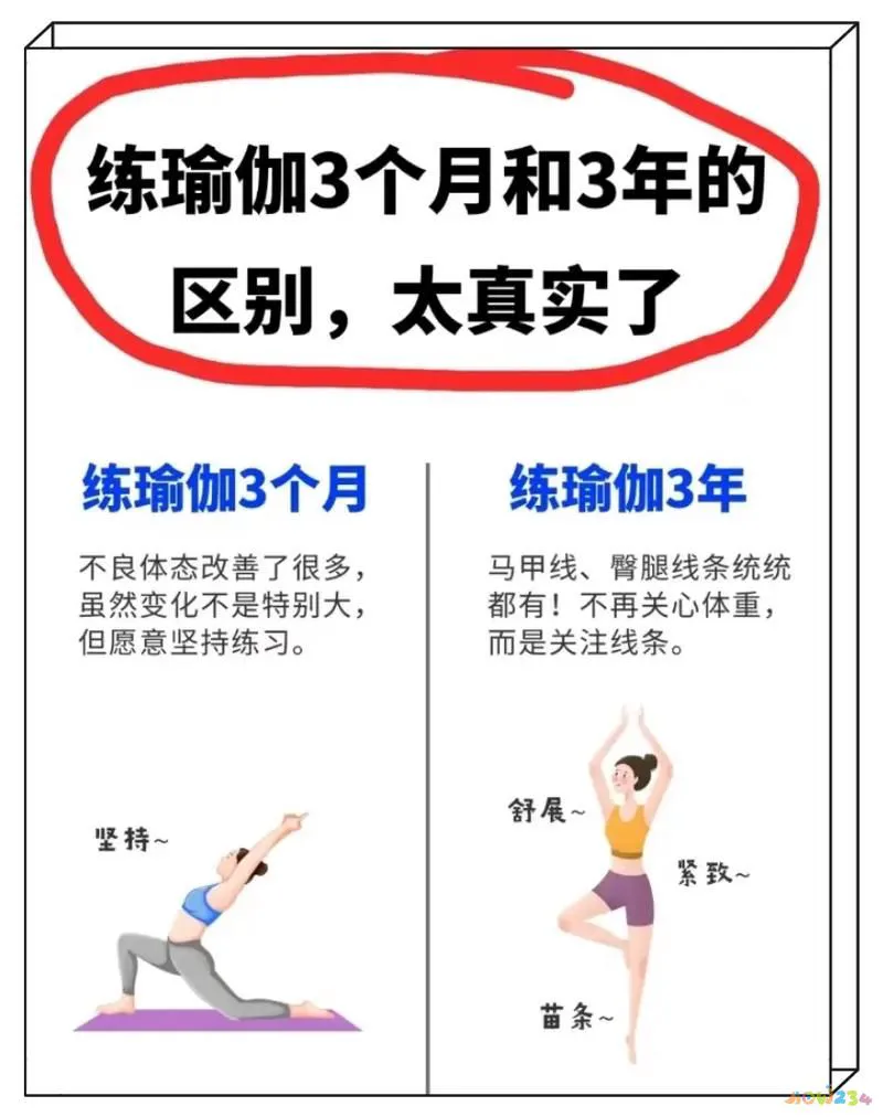 肌肉耗氧量占全身耗氧量_有氧对肌肉的消耗_有氧运动10个小时能消耗肌肉吗
