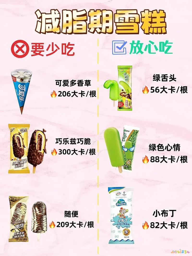 减肥运动后吃东西吗_减肥期间运动过后吃什么比较好_运动后怎么吃减肥吗