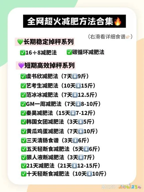 减肥节食运动法加脂肪吗_节食加运动减肥法_合适的节食加运动可以减肥吗