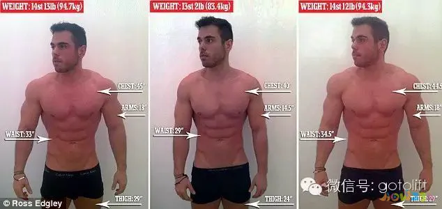 怎么运动减胸围_怎么运动减胸围_怎么运动减胸围