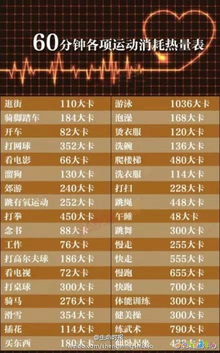 瘦腿运动可以天天做吗_瘦腿可以跑步吗_什么运动可以减腿