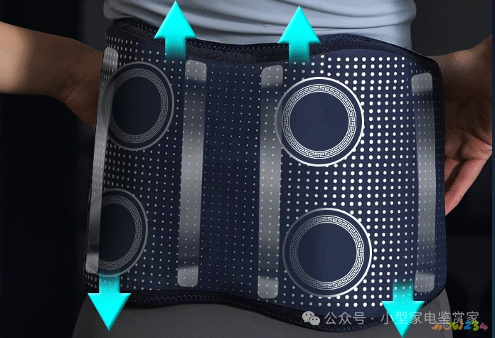 腰部助运动有什么作用_什么运动有助于腰部_腰部运动有什么