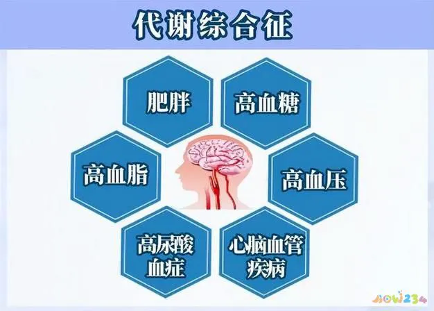 减肥运动后吃东西吗_运动后吃减肥餐会胖吗_运动后怎么吃减肥吗