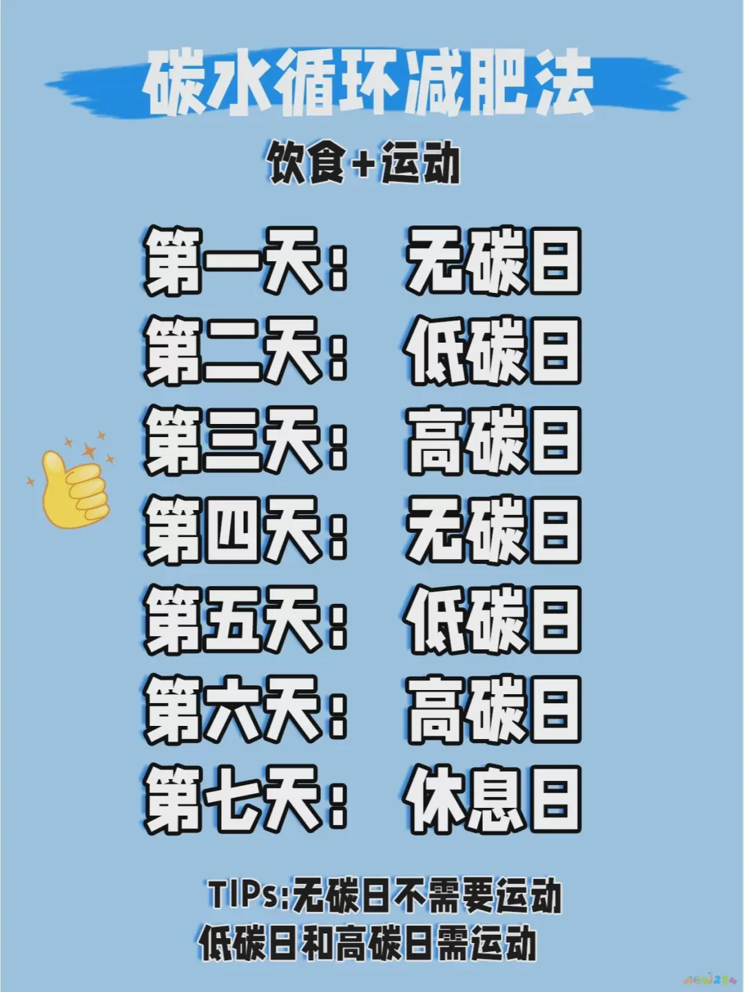 怎么健康运动减肥_运动健康减肥法_减肥运动健康图片