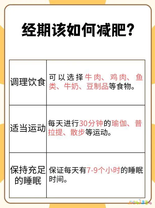 姨妈期做运动减肥_运动减肥经期能不能休息_月经期间做什么运动可以减肥