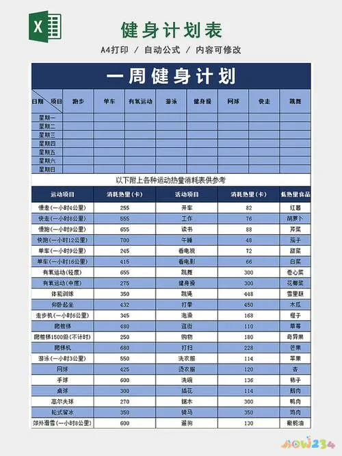 减肥运动计划女生_减肥运动计划表_运动减肥计划