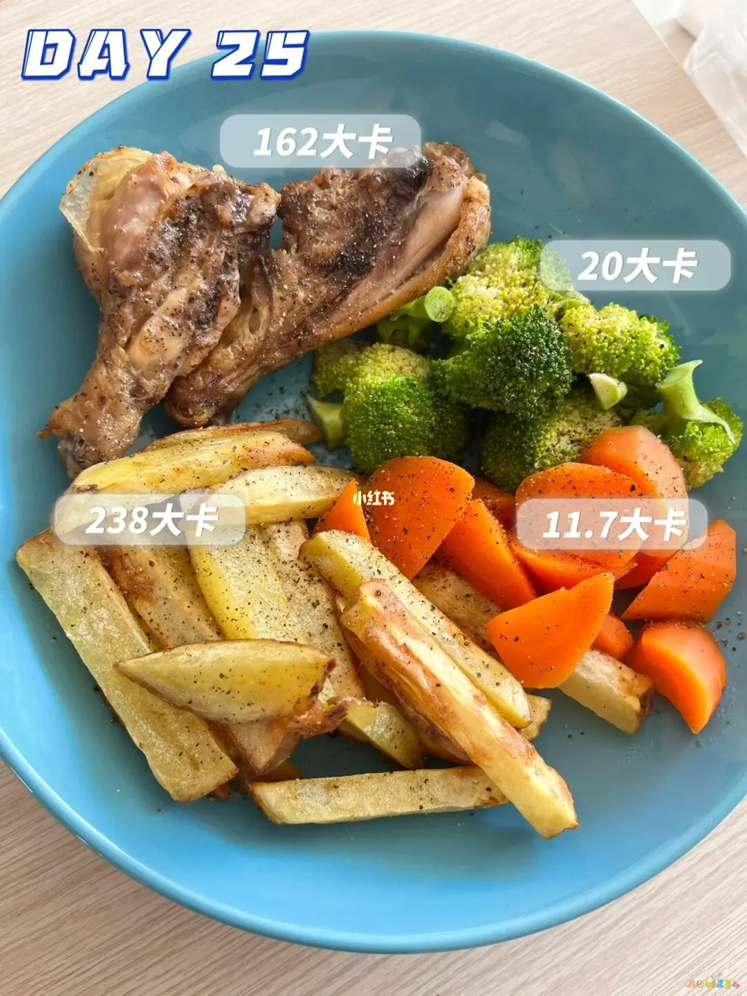 吃什么可以控制食欲减肥_高蛋白饮食可以减肥吗_不运动控制饮食可以减肥吗
