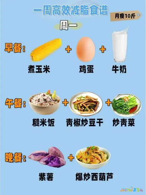 运动减肥便秘_运动减肥便秘不容易瘦_运动减肥便秘会长胖吗