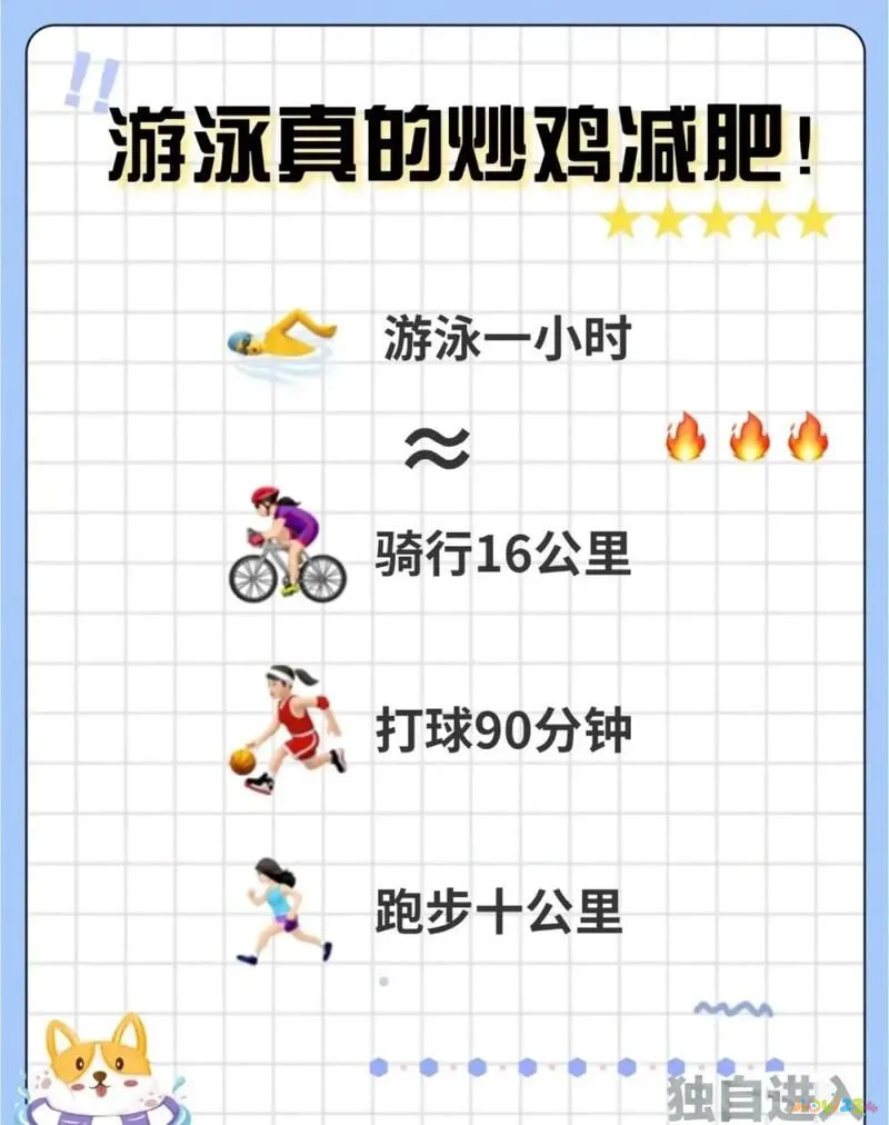 能量消耗表格_不同运动项目的能量消耗表_运动能量消耗率计算公式