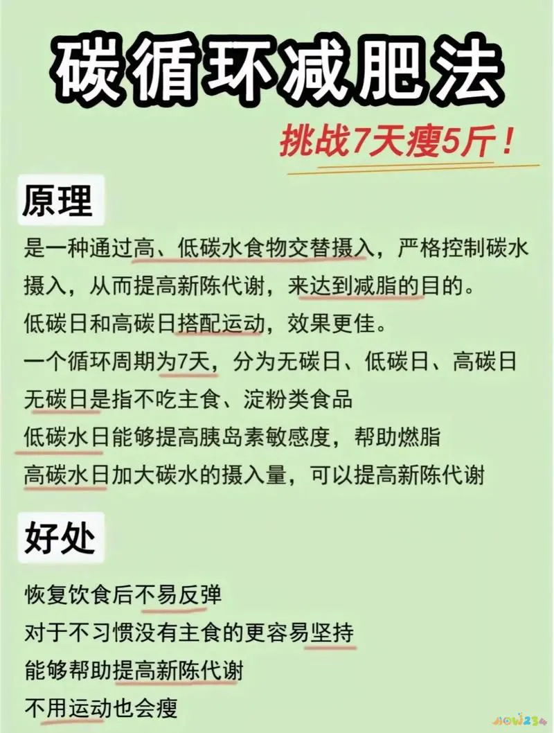 运动减肥法_运动减肥法视频_减肥运动法十种