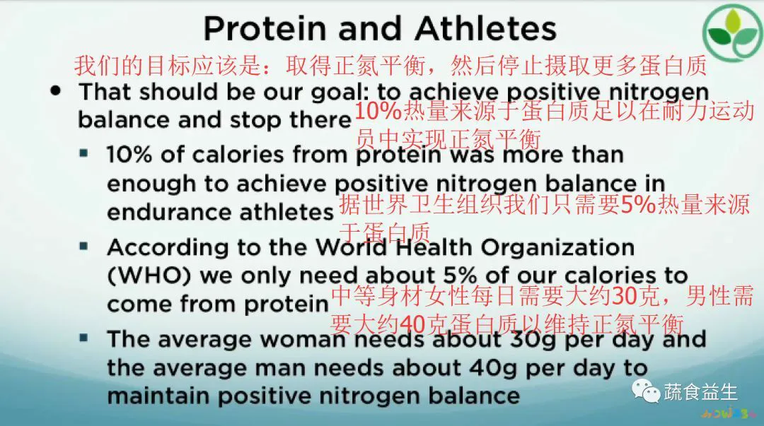 蛋白质运动需要什么酶_蛋白质有运动作用吗_运动需要蛋白质