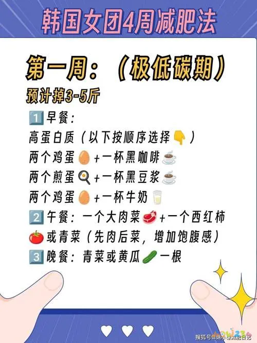 减肥运动快速方法有哪些_快速运动减肥方法_减肥的方法快速减肥运动