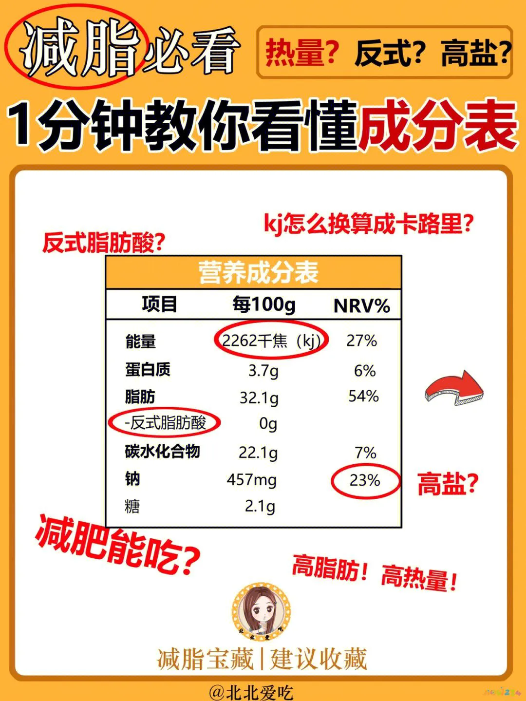 减肥胃部运动有哪些_胃部减肥的运动_怎样运动减肥胃部
