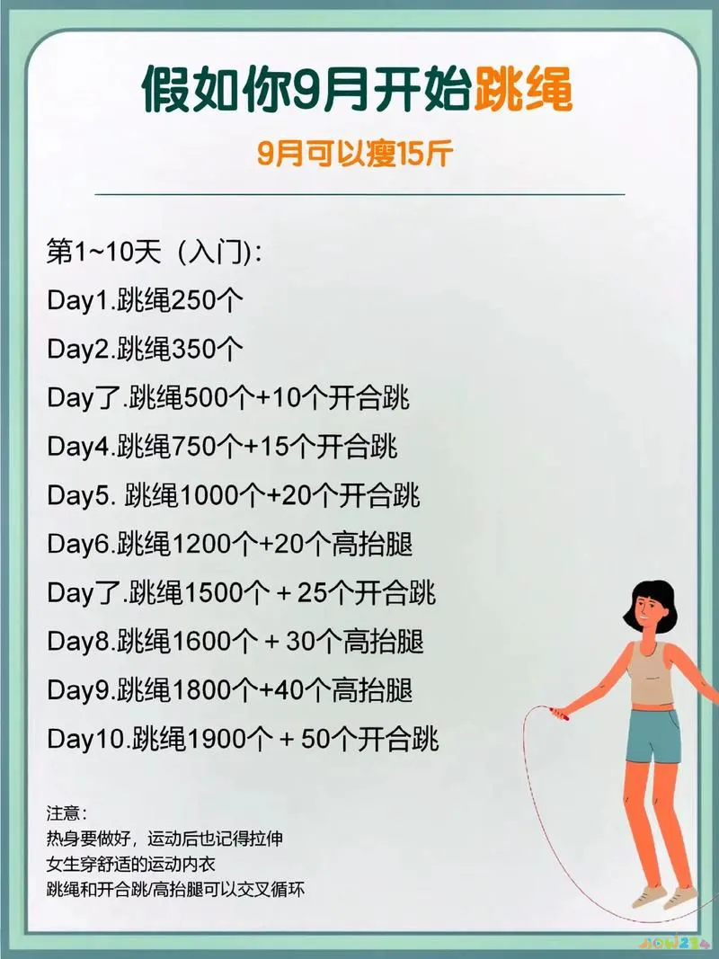 运动反弹_反弹运动的好处_反弹运动馆