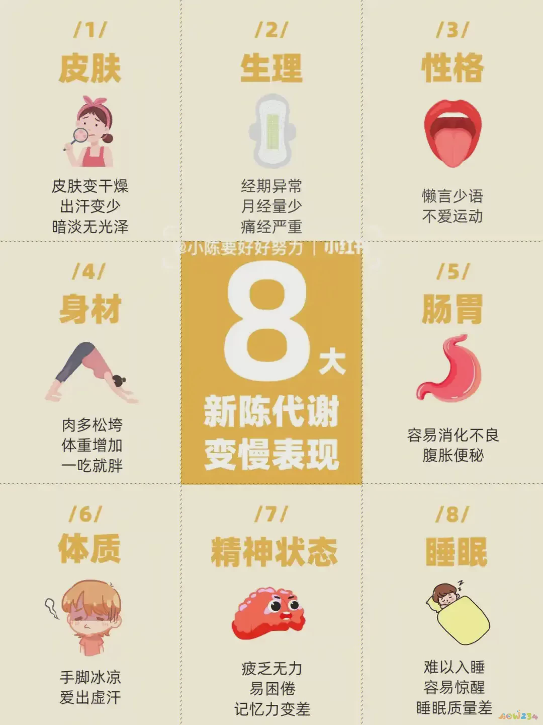 减肥运动方法视频教程_减肥运动方法瘦肚子和大腿运动_减肥快的运动方法