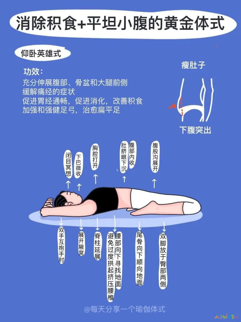 减肥运动肚子上肉变松了_什么运动减肚子上的赘肉最快_运动减肚子上的肉