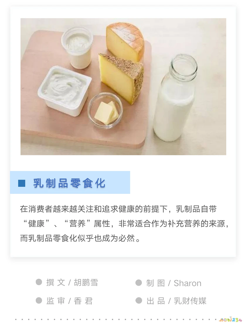 蛋白质补充运动后多久吸收_运动后蛋白质补充_蛋白质补充运动后血糖升高