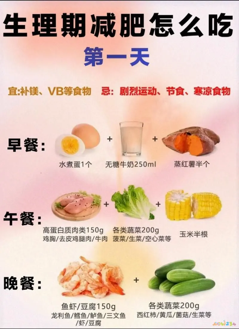 生理减肥周期运动有哪些_生理周期减肥法_生理周期运动减肥