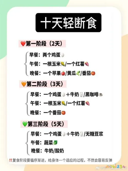 男人瘦肚子的最快方法运动_瘦肚子运动男人方法有哪些_男士瘦肚子动作视频教程