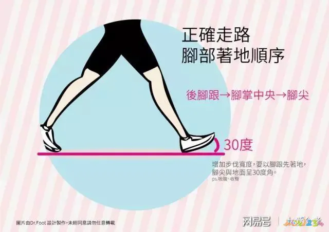 冬季如何减肥瘦腿最快_冬天瘦腿除了运动怎么减脂_冬季最有效瘦小腿的运动