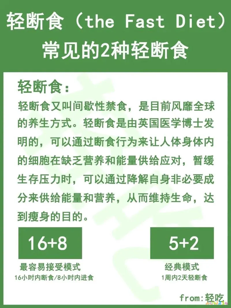 减肥运动方法视频教程_运动减肥法_运动减肥法视频