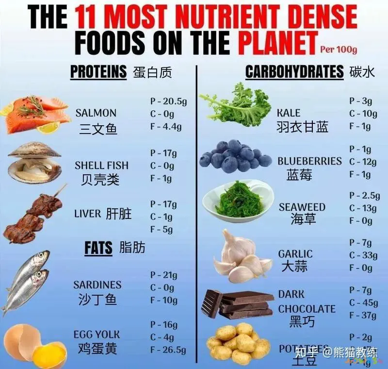 减肥运动健康app_怎么健康运动减肥_减肥运动健康图片