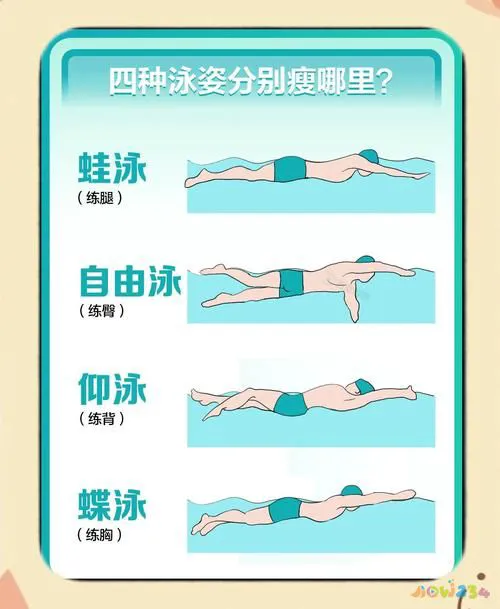 什么运动可以减女人胸_女性胸部可以通过健身变大么_胸减运动女人可以喝酒吗