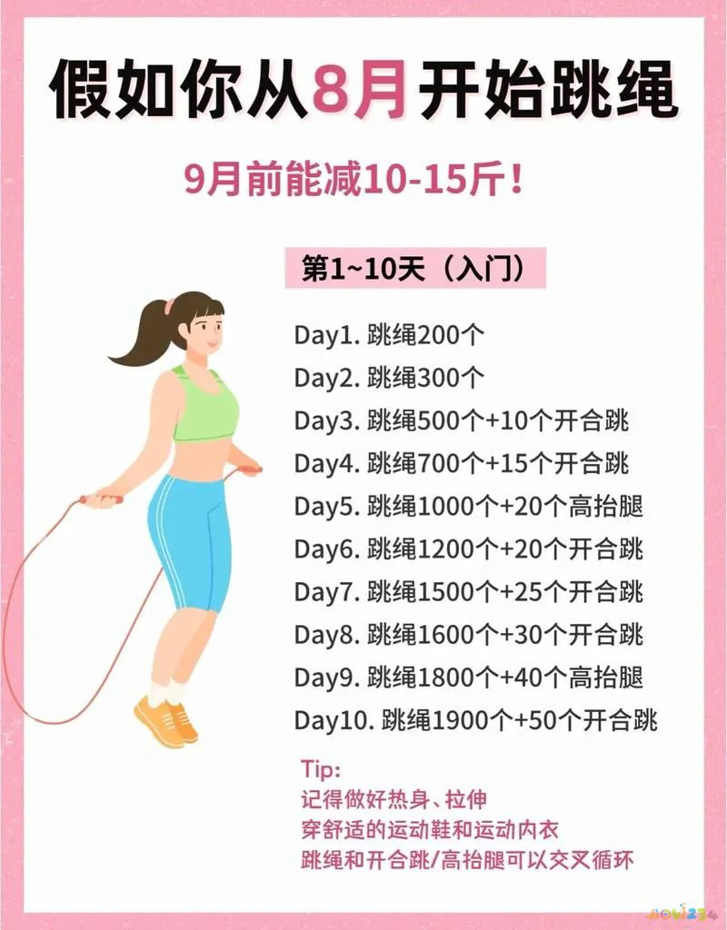 反弹运动馆_反弹运动的好处_运动反弹