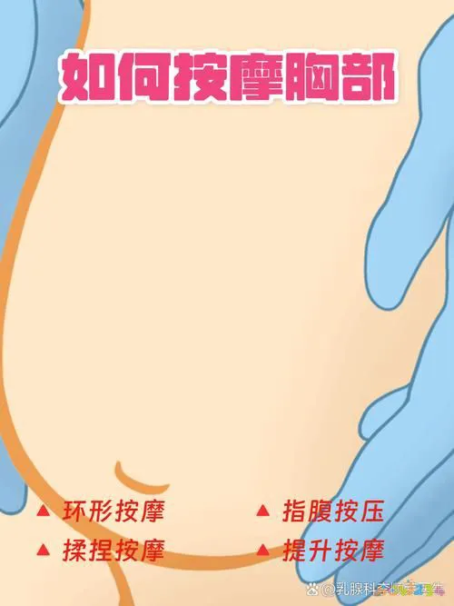 胸特别大能不能通过运动变平_胸大可以运动减下来吗_做什么运动可以胸大