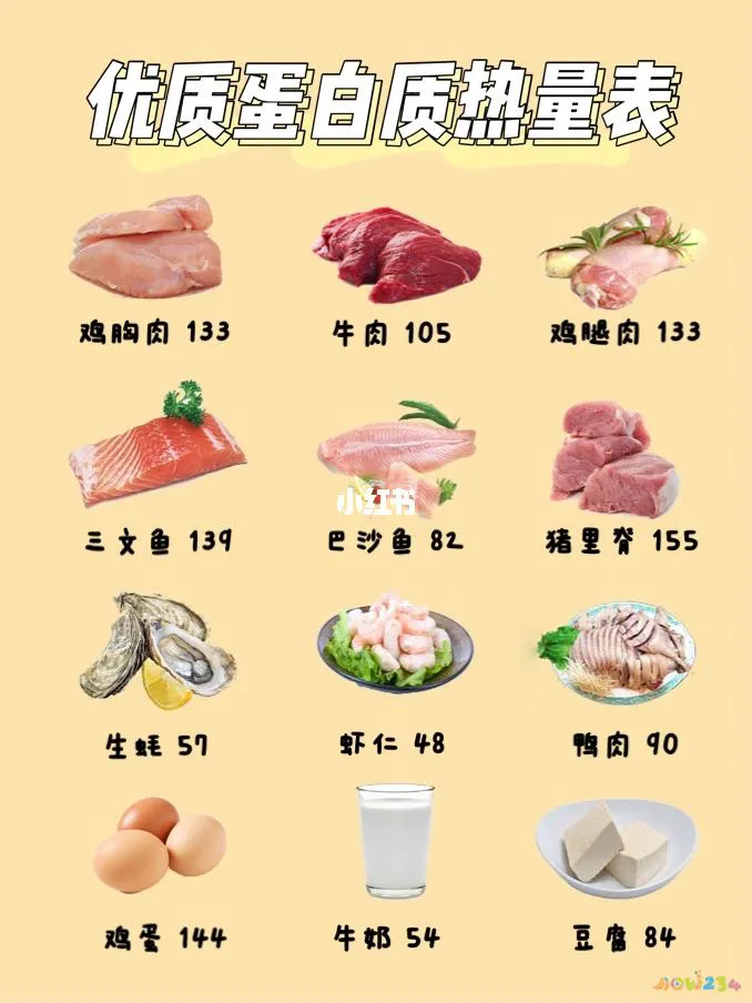 不运动控制饮食可以减肥吗_减肥饮食怎么控制_减肥饮食运动控制可以减肥