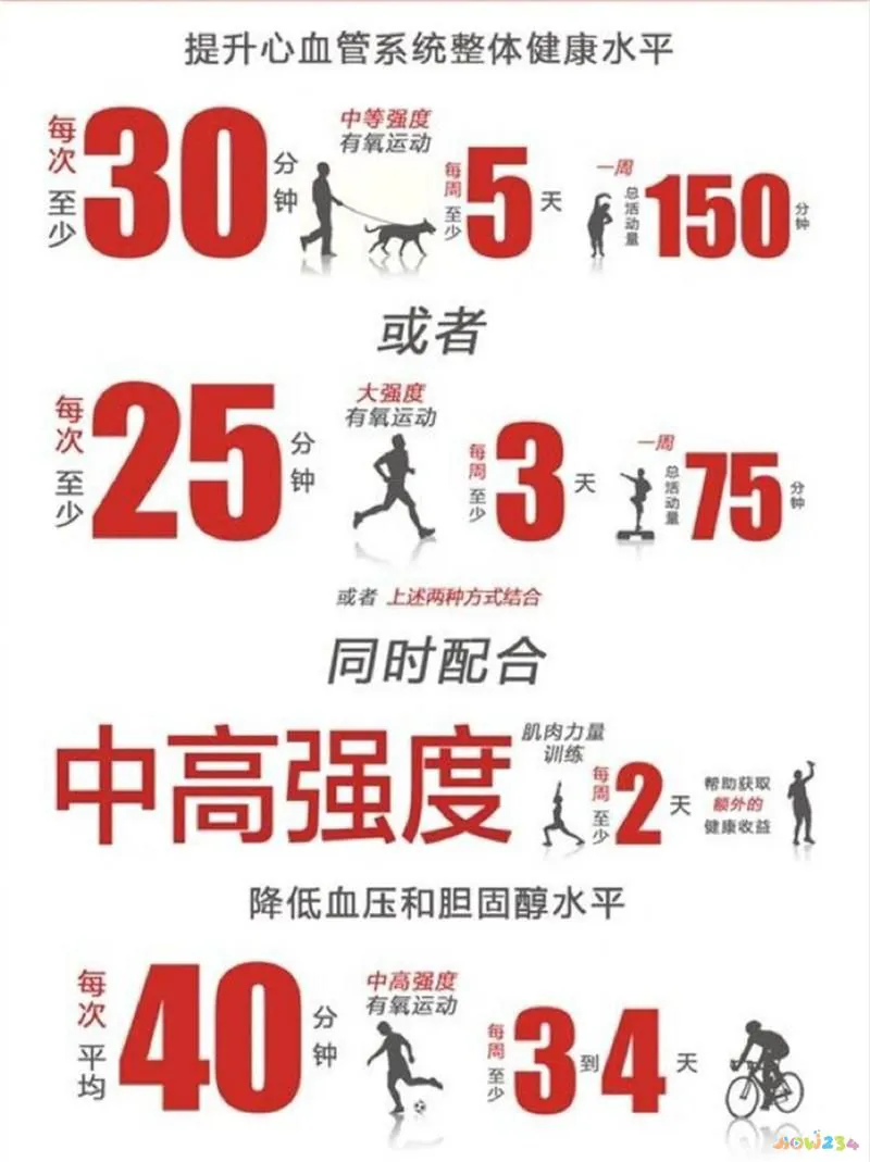 有氧动力_为什么有氧运动能减肥_有氧运动耗能排行