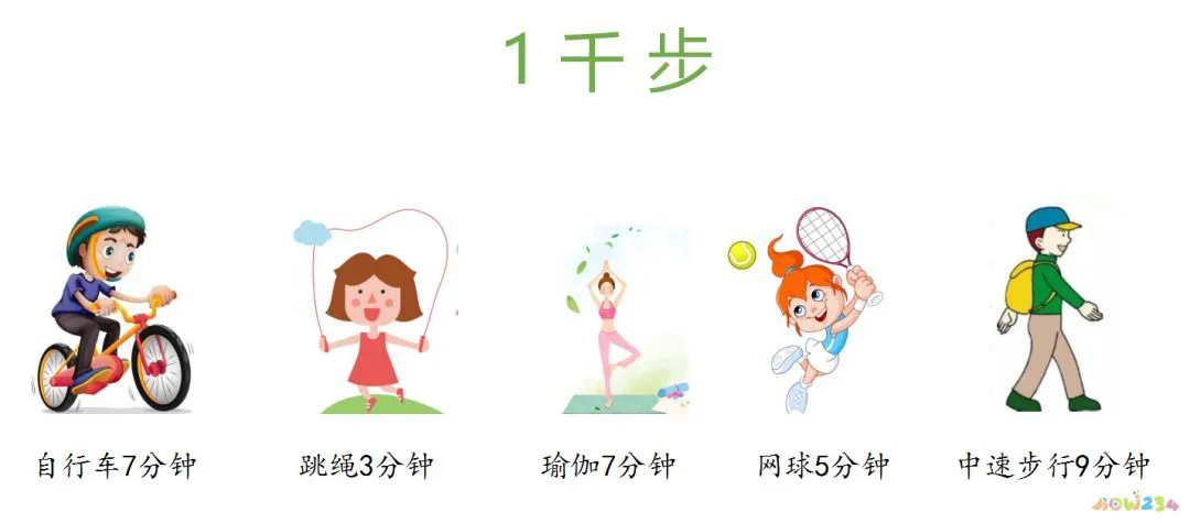 减肥运动后吃东西吗_减肥期间运动过后吃什么比较好_运动后怎么吃减肥