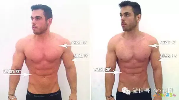 怎么运动减胸围_怎么运动减胸围_怎么运动减胸围