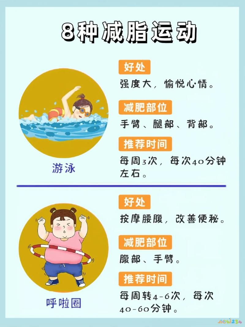 运动员发福怎么减肥_减肥员运动发福的原因_减肥员运动发福怎么办