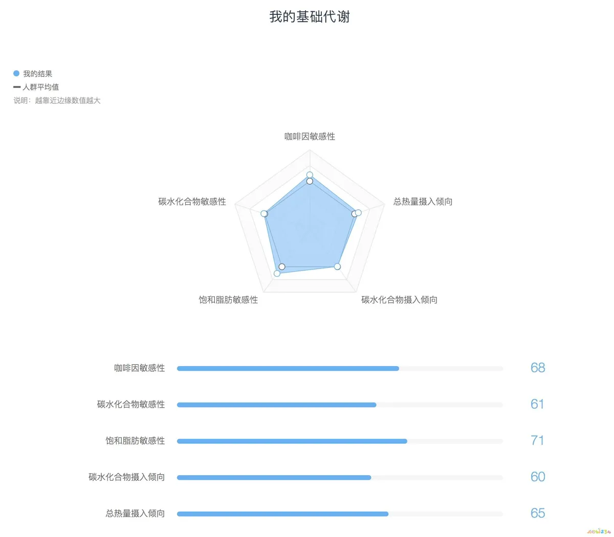 减肥运动快速方法图片_快速运动减肥方法_减肥的方法快速减肥运动