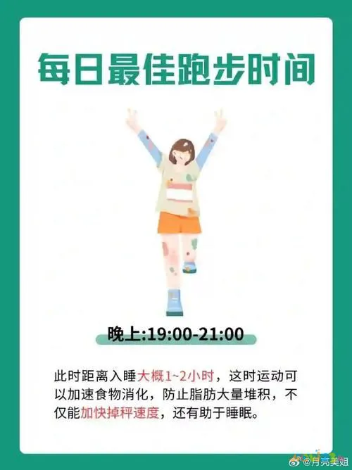 做什么运动减肥最快_减肥运动做哪些_减肥运动做好时间段