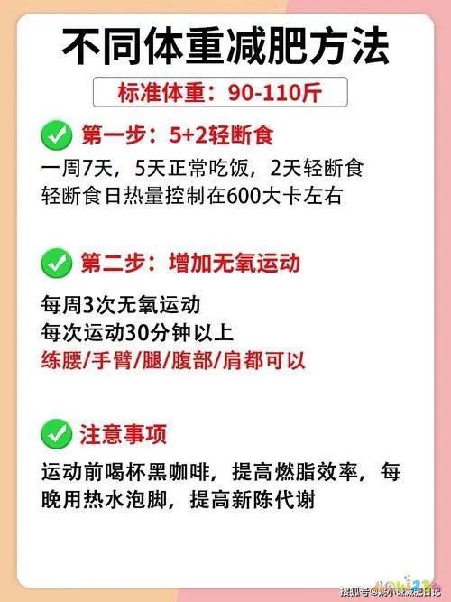 男人减肥运动方法_肚皮减肥运动方法_运动减肥方法