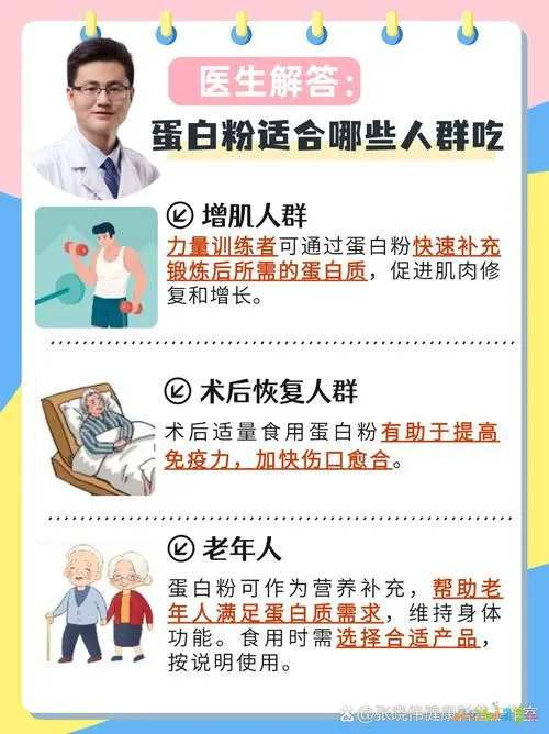 蛋白粉运动吃后会胖吗_蛋白粉运动后_运动后吃多少蛋白粉