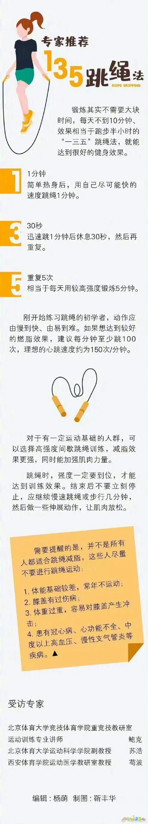 简单减脂运动_最简单的运动减肥法_运动减脂的方法