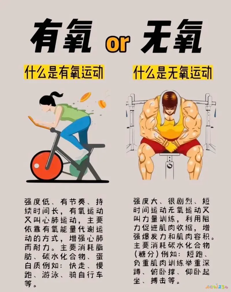 无氧运动减肥的_减脂运动无氧_减肥运动无氧还是有氧