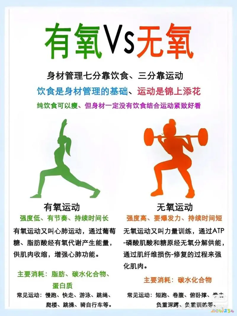 蛋白质运动需要蛋白质吗_运动需要蛋白质_蛋白质运动作用