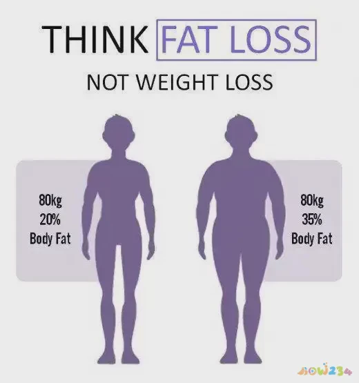 减肥员运动发福的原因_运动员发福怎么减肥_减肥员运动发福怎么办