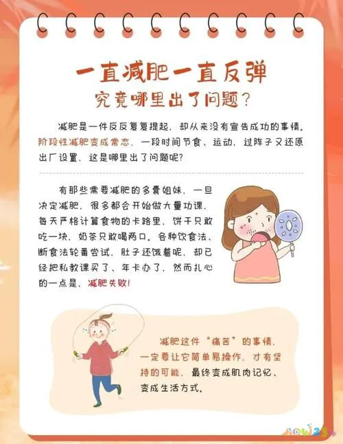 减脂运动会_运动减肥也会反弹_运动减肥反弹期是多久