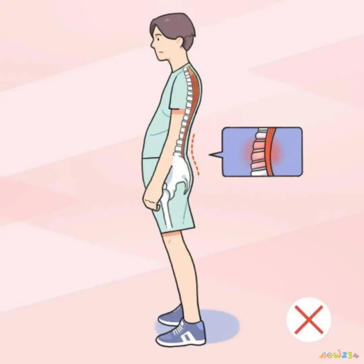 什么运动有助于腰部_腰部助运动有哪些项目_腰部运动有什么