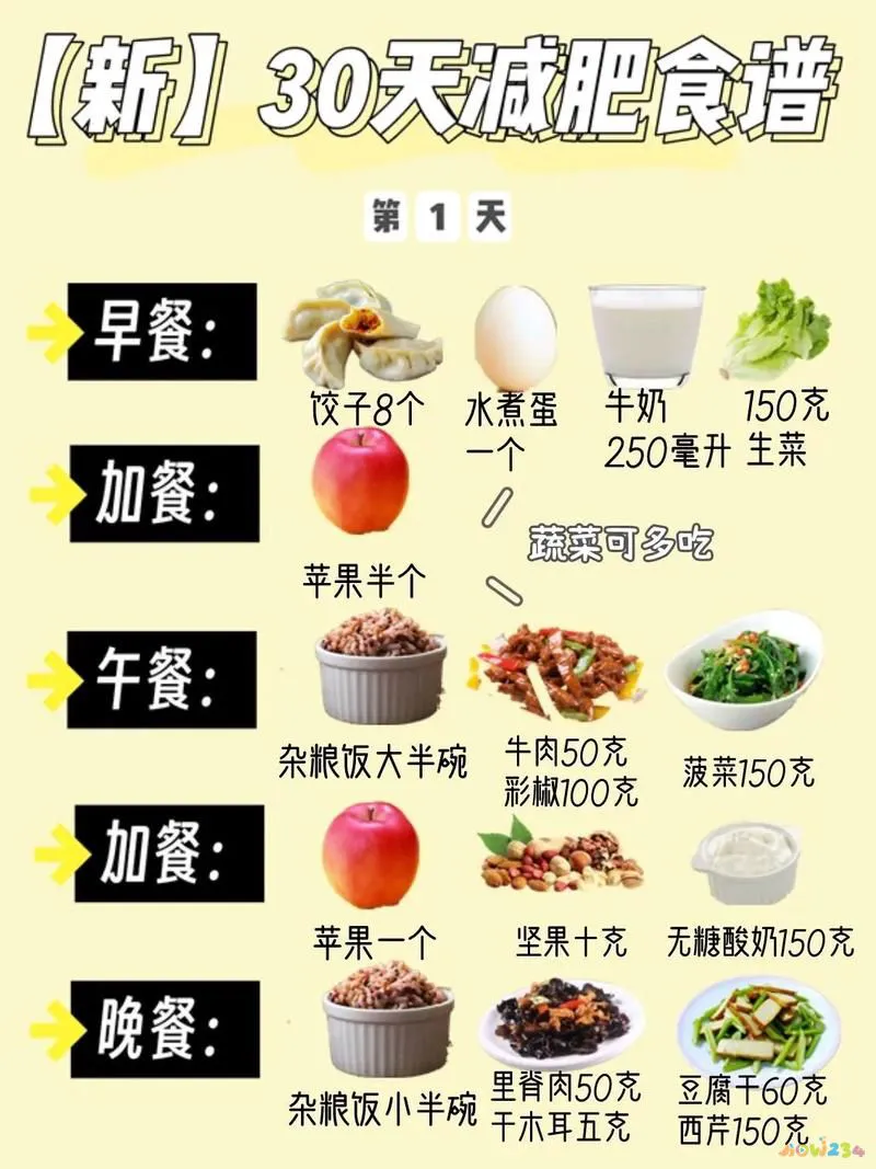 减肥一天的运动量多少合适_一天减肥的运动计划_减肥运动一天计划多少卡