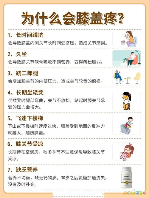 运动导致的膝盖疼痛_膝盖疼剧烈运动_膝盖疼运动过度