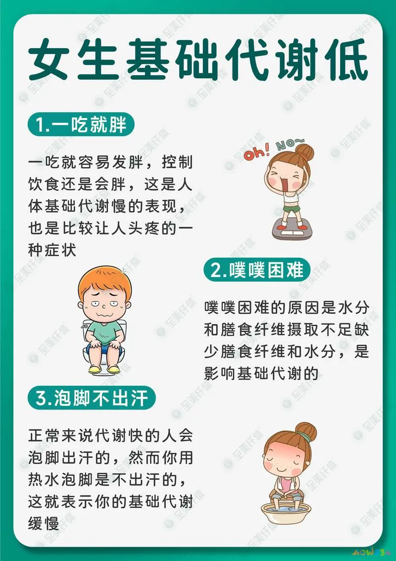 减肥锻炼肌肉_运动减肥 肌肉_减肥肌肉运动有哪些