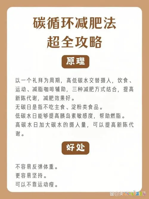 运动减肥法_减肥运动法十种_运动减肥法视频